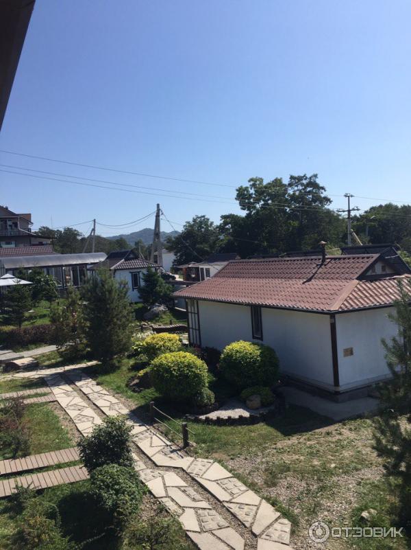 Территория
