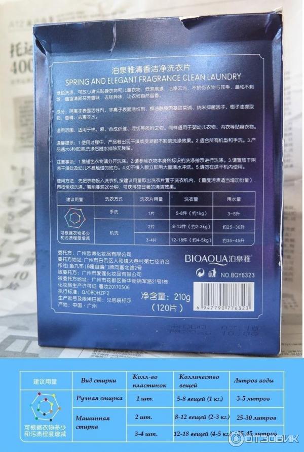 Пластины для стирки BIOAQUA
