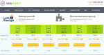 Webhost1.ru - хостинг сайтов фото