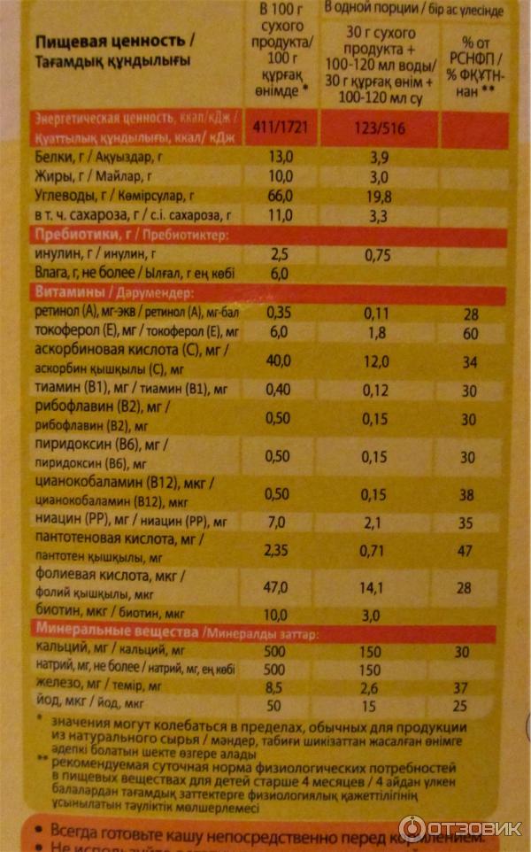 Детская каша Винни состав