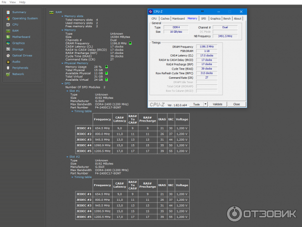 Оперативная память G.Skill DDR4 2400Mhz F4-2400C17S-8GNT фото