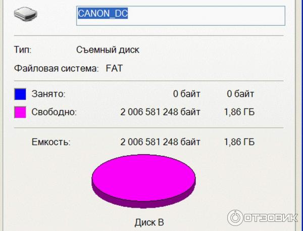 Карта памяти Apacer SD 2GB 60X