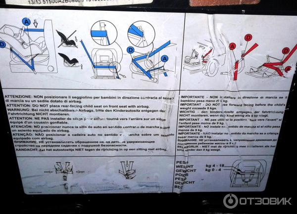 инструкция по установке кресла