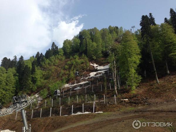 Отдых в Нижнеимеретинской бухте (Россия, Краснодарский край) фото