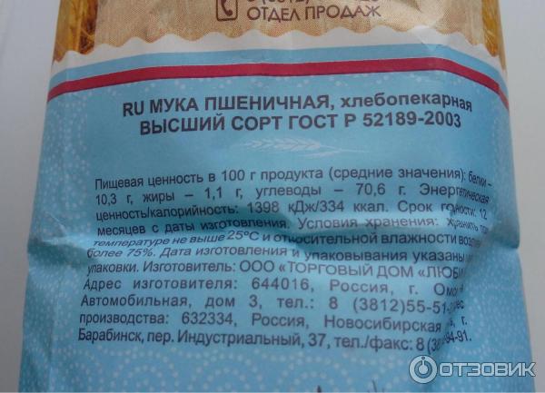 Состав продукции