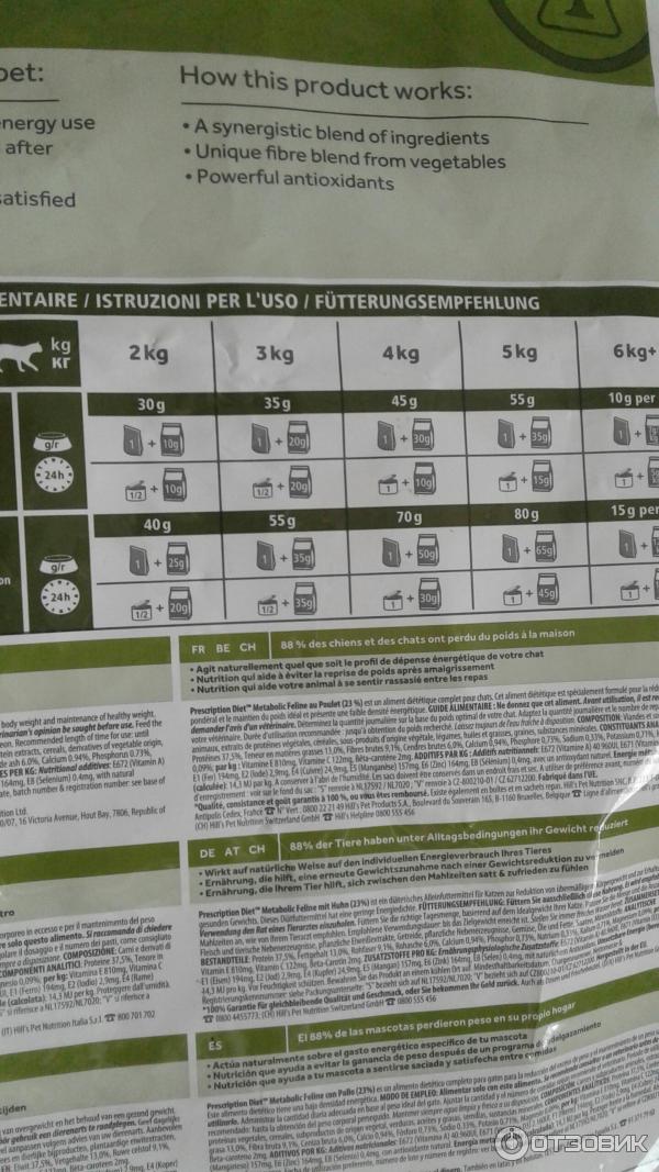 Сухой корм для кошек Hill’s Metabolic фото