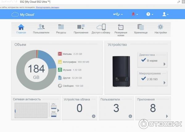 Сетевое хранилище WD my cloud ex2 ultra фото