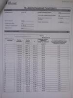 Home Credit Bank Рассрочка 0-0-24 фото