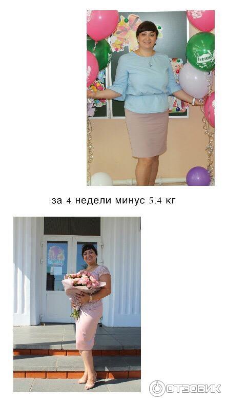 Колунова Ольга Отзывы О Похудении