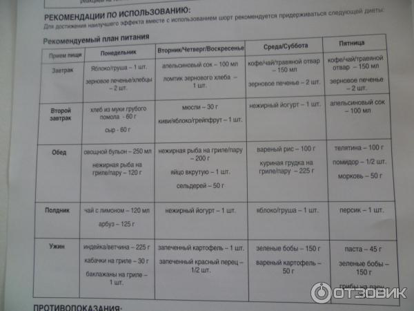 Шорты с эффектом сауны Bradex Малибу плюс фото