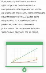 Wikium.ru - онлайн-тренажер для развития фото