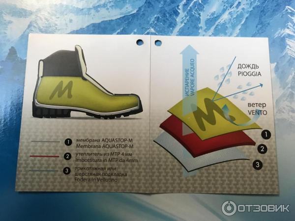 Зимние женские ботинки Burgers фото