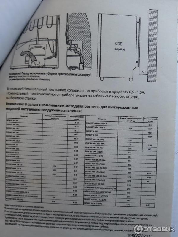 Холодильник Indesit ST167 фото