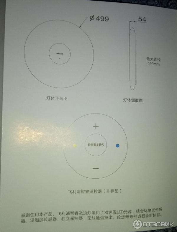 Потолочная лампа Xiaomi Philips LED Ceiling Lamp фото