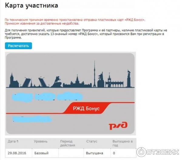 Rzd ru ржд бонус