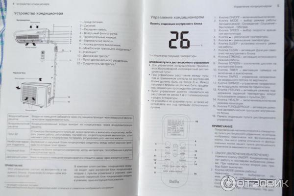 Сплит система балу инструкция. Кондиционер балу 9 инвертор инструкция к пульту управления. Инструкция сплит системы Ballu управление пультом. Сплит система балу инструкция по применению. Кондиционер Баллу RCH- 3601nc.