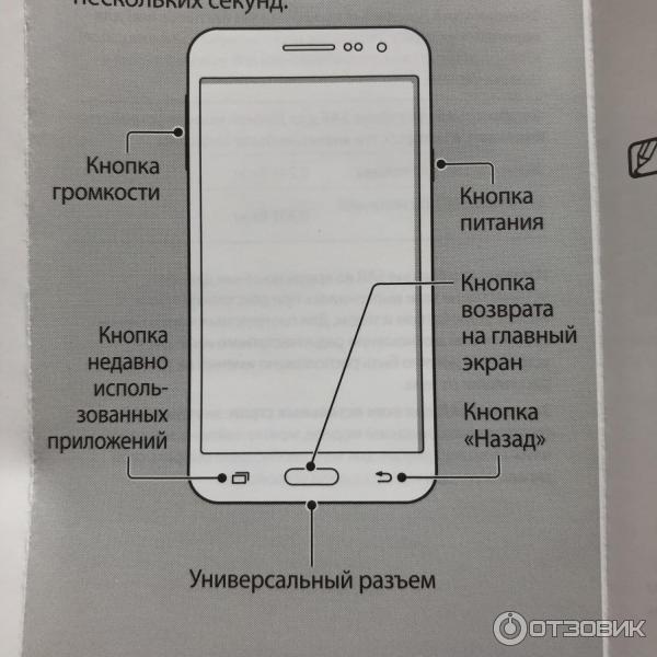 Смартфон Samsung Galaxy A3 фото