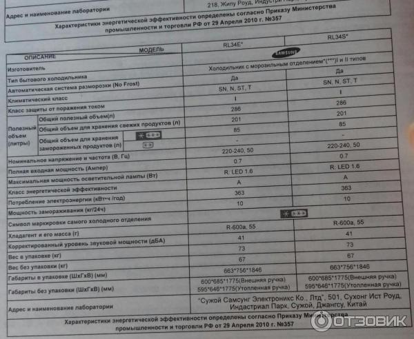 Холодильник Samsung RL-34 EGTS (RL-34 EGMS) фото