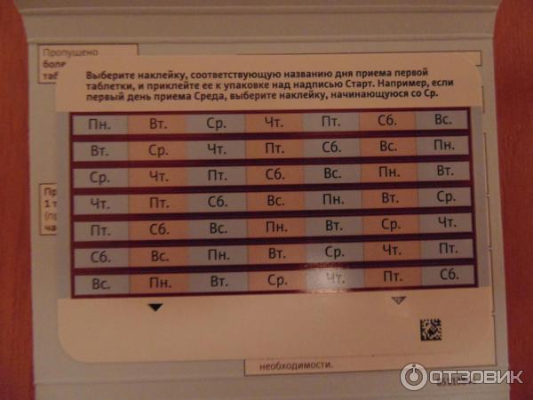 Не пейте клайру. Клайра первый месяц приема Дополнительная защита. Клайра как клеить наклейки. Клайра состав. Клайра и силуэт состав.