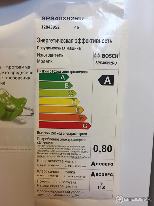 Посудомоечная машина Bosch Aqua Stop SPS40X92RU фото