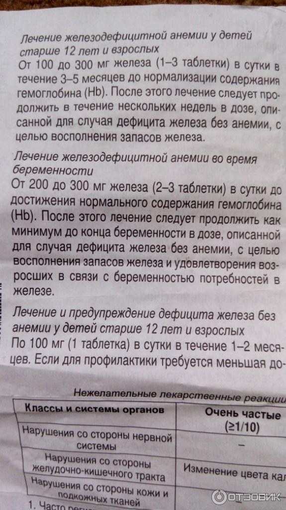 Вифор мальтофер инструкция по применению. Мальтофер капли при анемии беременных. Побочные действия мальтофера. Мальтофер таблетки жевательные.