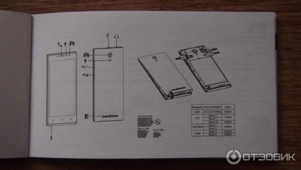 Смартфон Prestigio muze C7 LTE фото