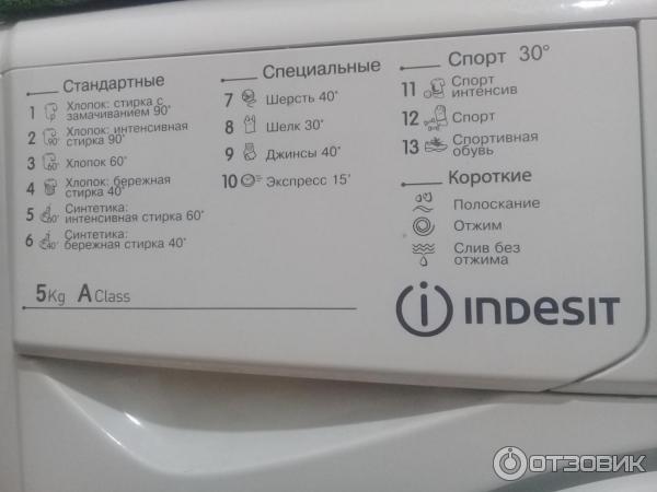 Стиральная машина Indesit IWSB 5085 фото