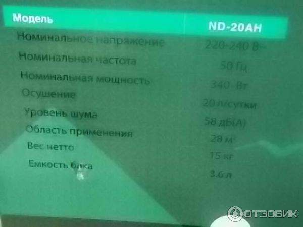 Осушитель воздуха NeoClima ND 20 AH фото