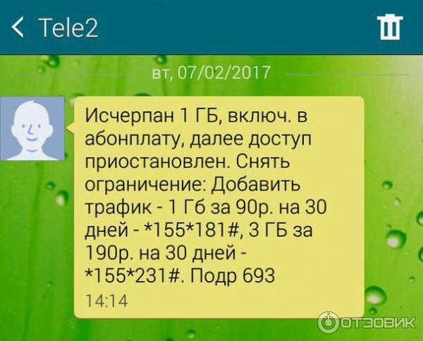 Сайт о Tele2 – Минуты и ГБ на Теле2 больше не сгорят – Подключение услуги «Перенос остатков»