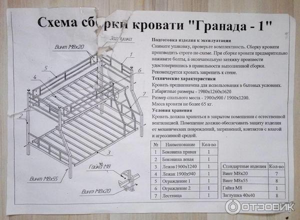 Кровать маугли двухъярусная инструкция по сборке