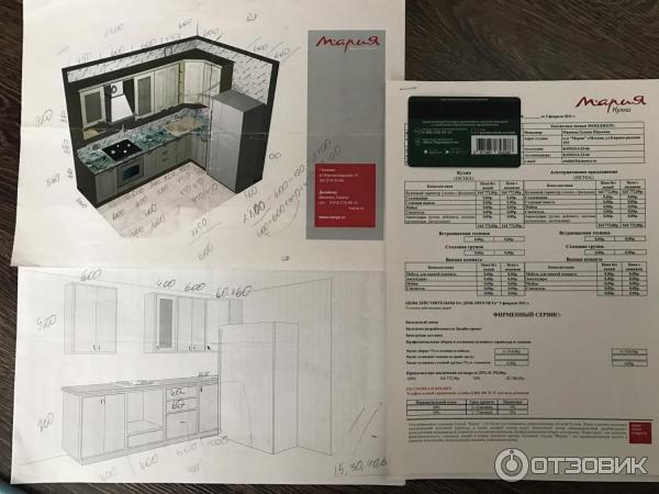 Оформление заказа кухни. Спецификация кухонного гарнитура. Спецификация на кухонный гарнитур. Спецификация к кухонному гарнитуру. Спецификация на заказную кухню.
