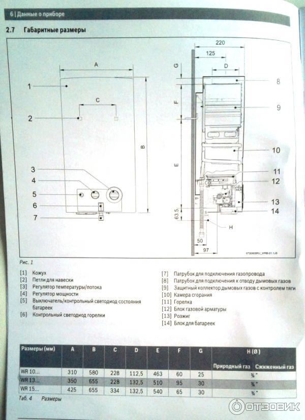 Колонка бош инструкция по эксплуатации. Электросхема газовой колонки Bosch wr10-2b23s5795. Bosch газовой колонки WR-2p23 s5795 книжки. Bosch WR 13-2 b23. Схема газовой колонки бош.