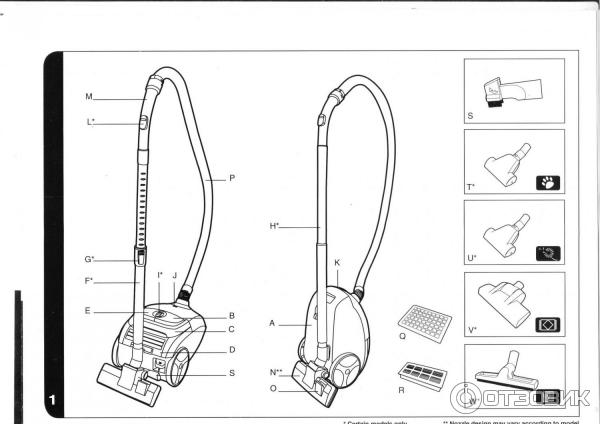 Отзыв о Пылесос Hoover Capture 2100W Хороший пылесос за разумную цену!