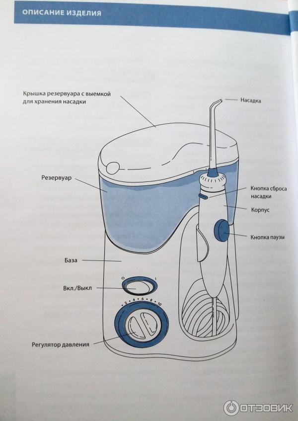 Ирригатор полости рта Waterpik Ultra Water Flosser WP-100 фото