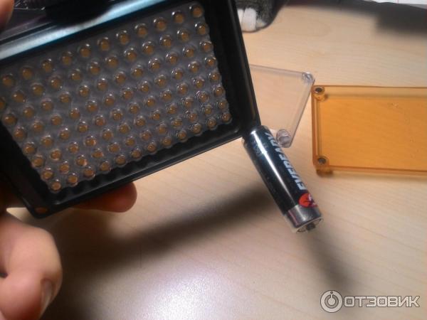 Обзор фонаря для GoPro Qudos Action Light