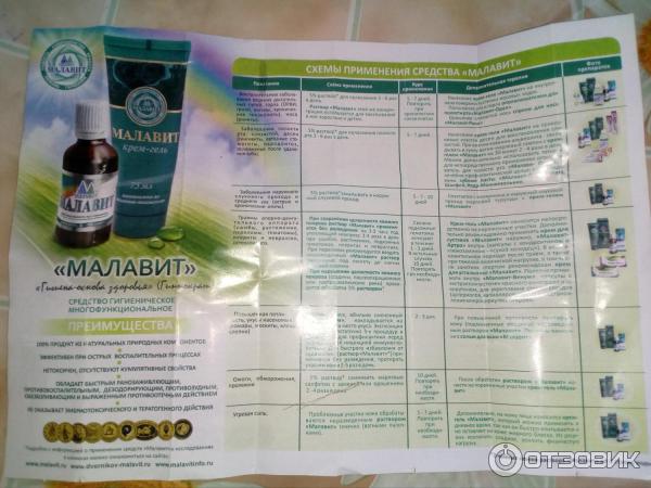 Малавит Раствор Цена Инструкция