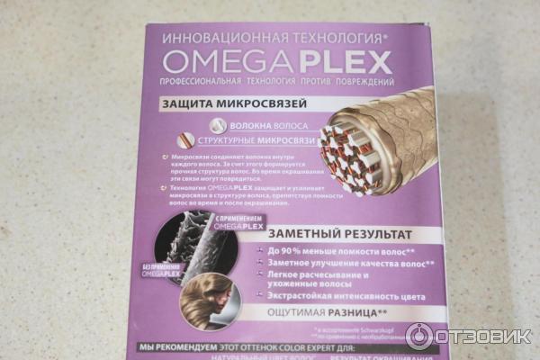 Краска для волос Schwarzkopf Color Expert OmegaPlex фото