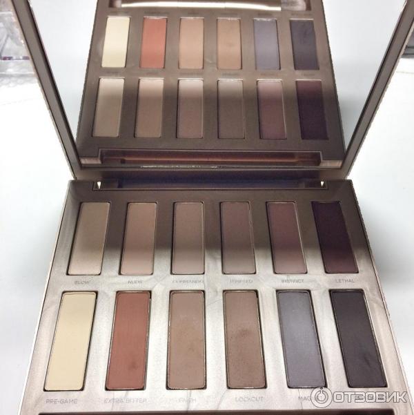 Тени Urban Decay Naked Ultimate Basics фото