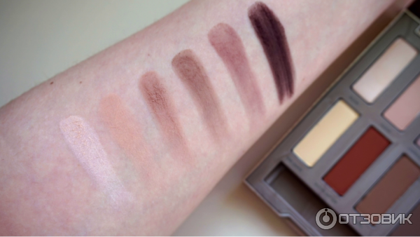 Тени Urban Decay Naked Ultimate Basics фото