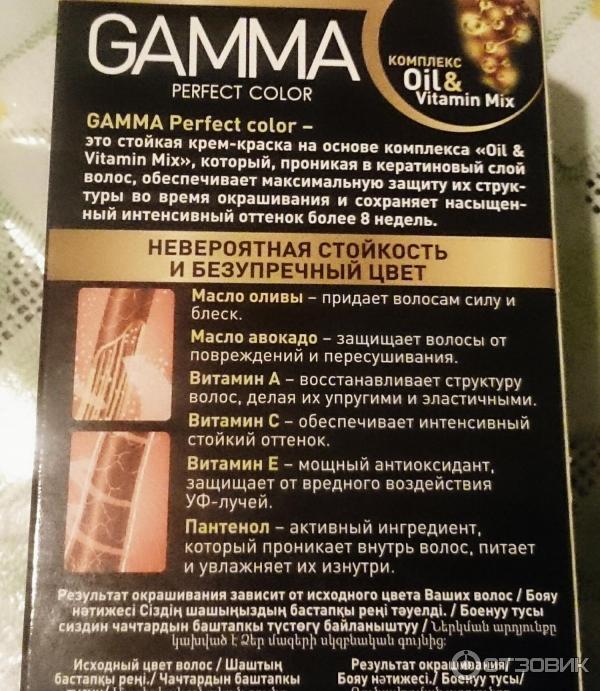 Краска для волос Gamma Perfect Color фото