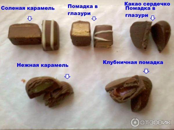 набор конфет альпен гольд композишн 5 вкусов