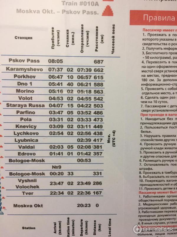 Поезд 047 маршрут следования