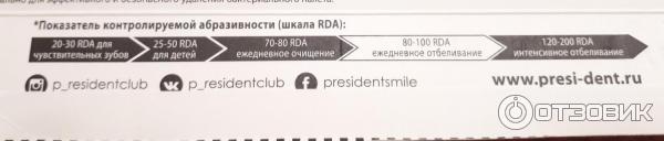 Зубная паста president white RDA 100 фото