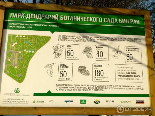 Ботанический Сад Москва Цена Билета