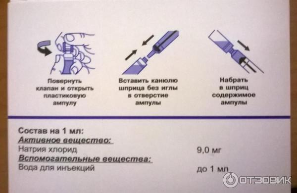 Можно Ли Купить Шприц Без Рецептов