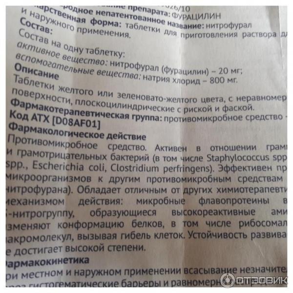Раствор Фурацилина Цена