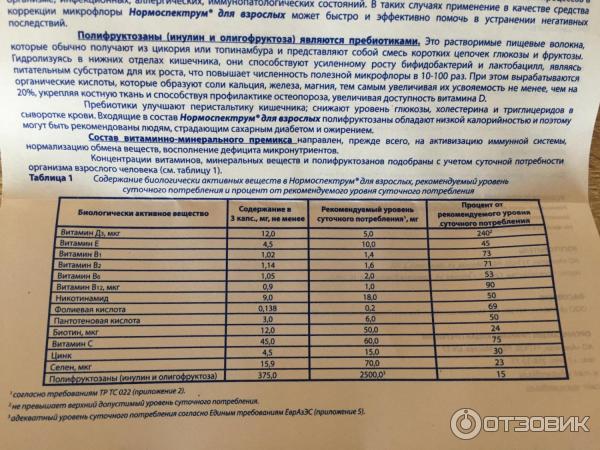 Нормоспектрум Форте Купить В Спб