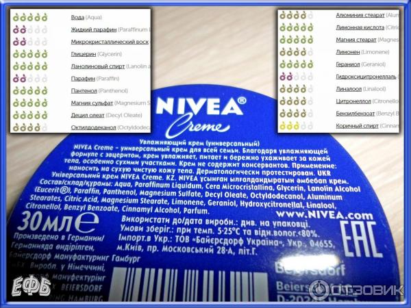 Увлажняющий крем для тела Nivea Creme фото