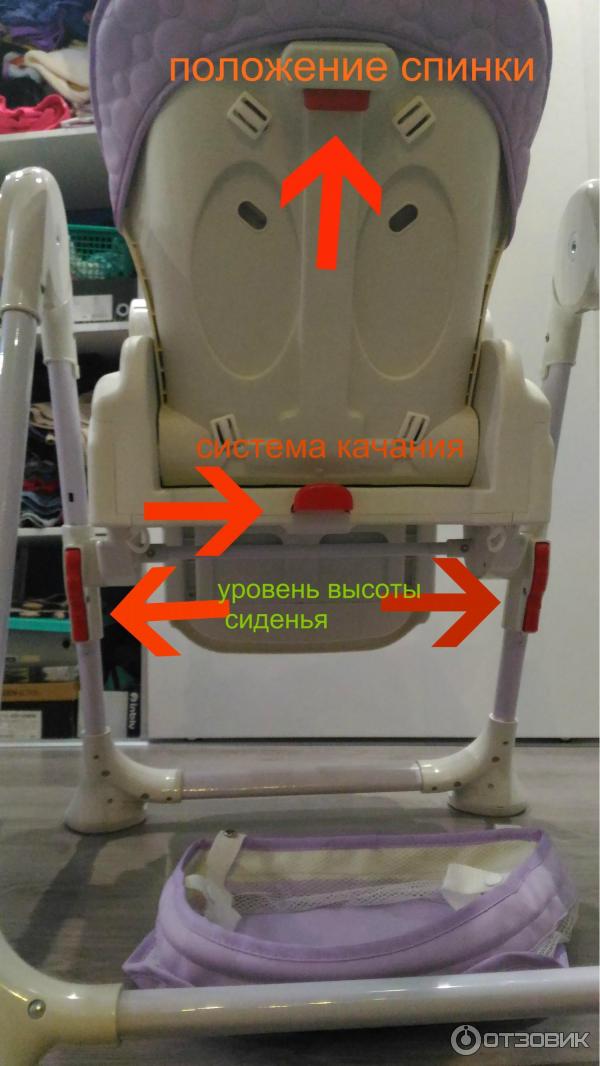 Как крепить ремни на стульчик для кормления