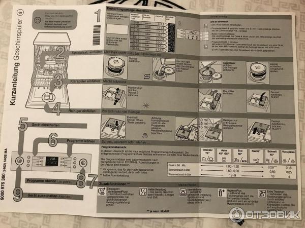 Встраиваемая посудомоечная машина BOSCH SMI58L75EU фото